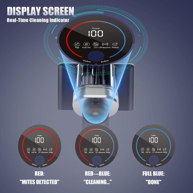 ASGORD™ Mattress Vacuum Cleaner