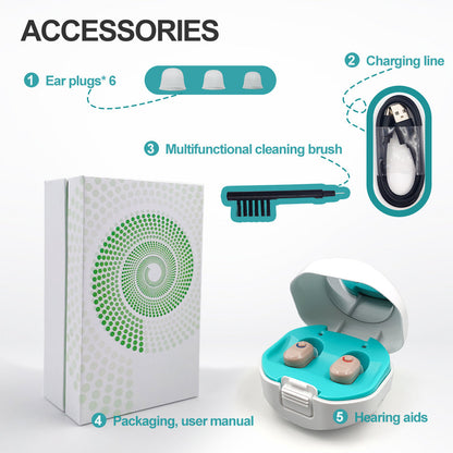 Rechargeable Digital Hearing Aid – Portable Sound Amplifier