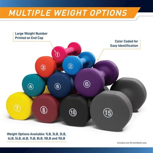 Neoprene Coated Home Dumbbells