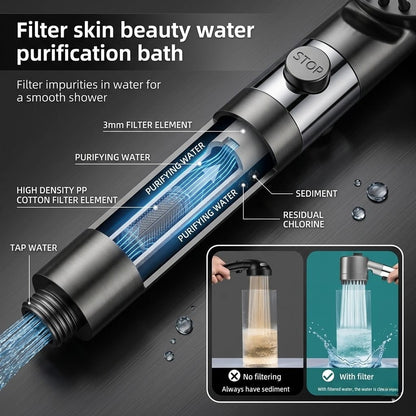 IonDrops™ Filtered Showerhead