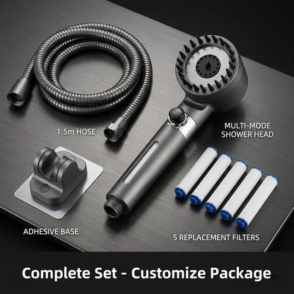 IonDrops™ Filtered Showerhead