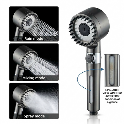 IonDrops™ Filtered Showerhead