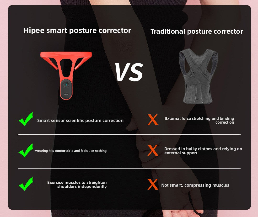 Posture Corrector Device