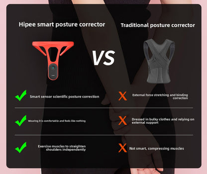 Posture Corrector Device